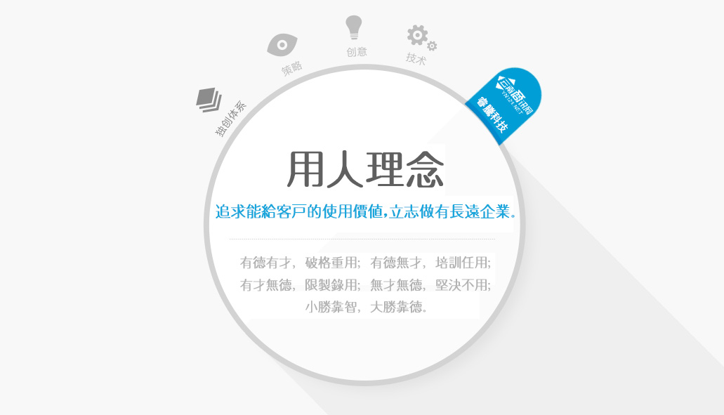 云南網站建設公司招聘
